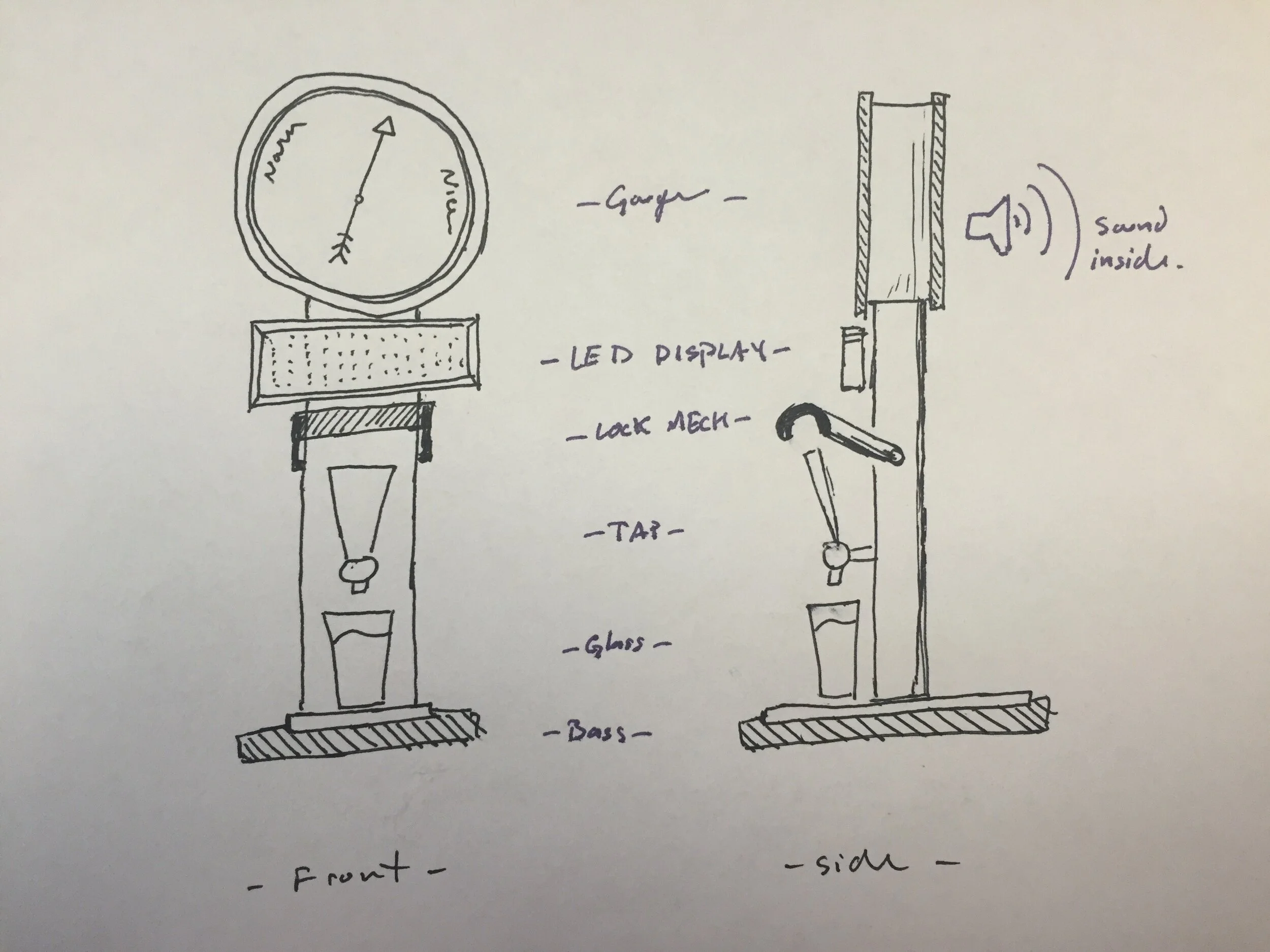 Holiday Spirit Measurer Thingy