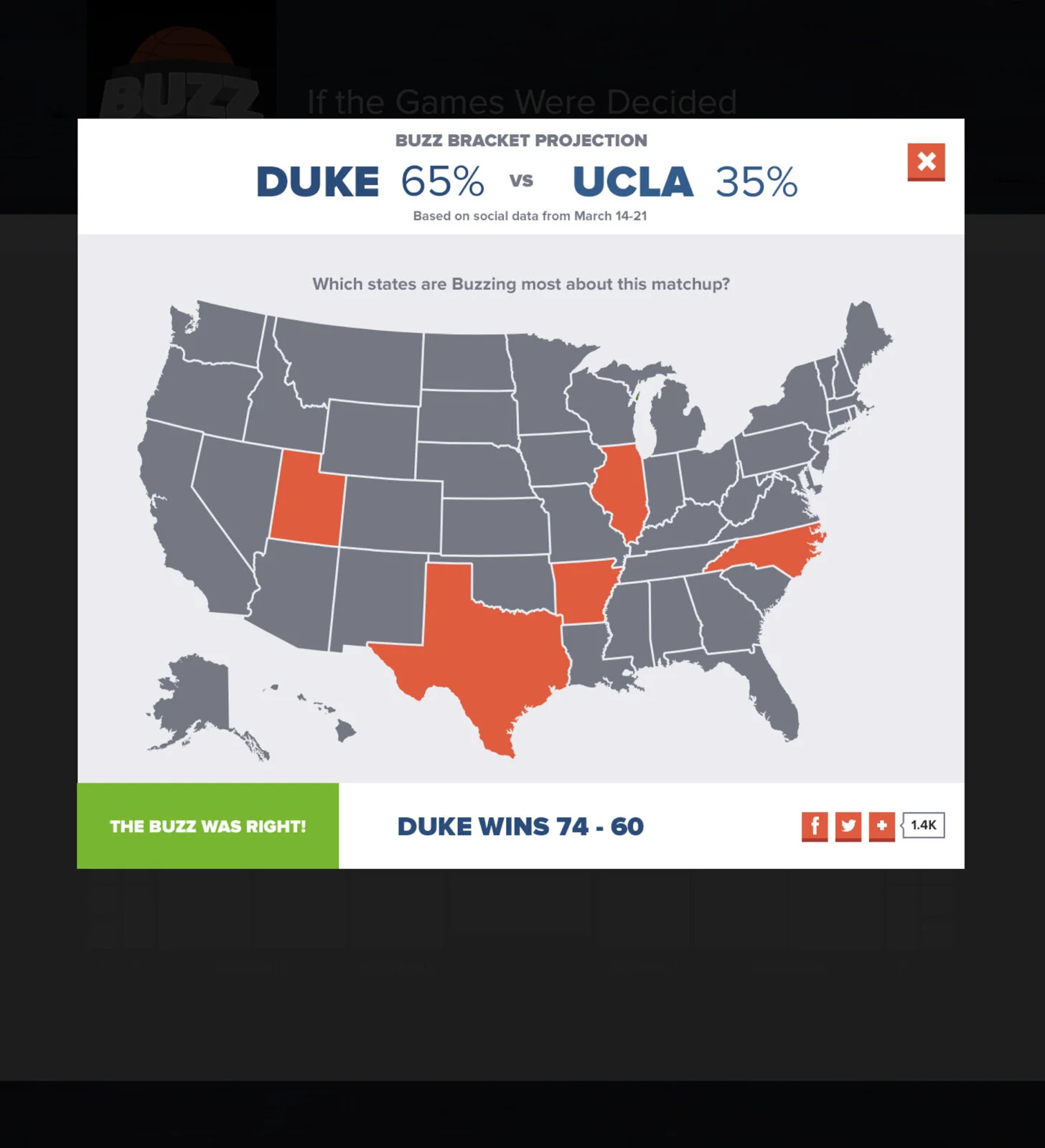 Buzz Bracket