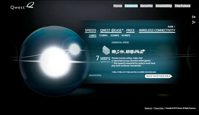 Fiber Optic Fast