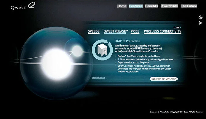 Fiber Optic Fast