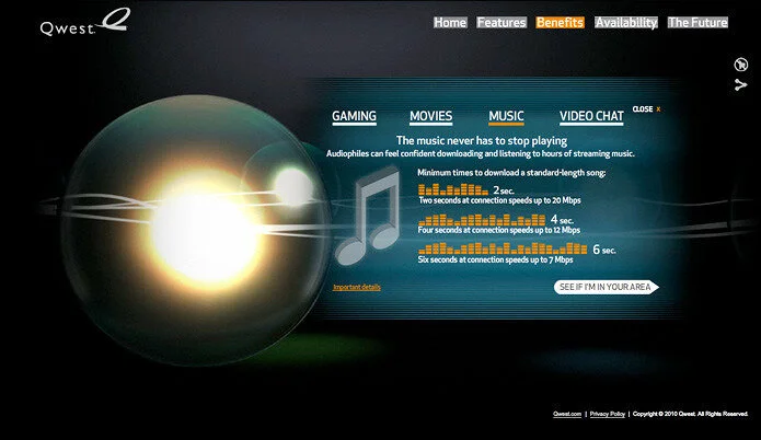 Fiber Optic Fast