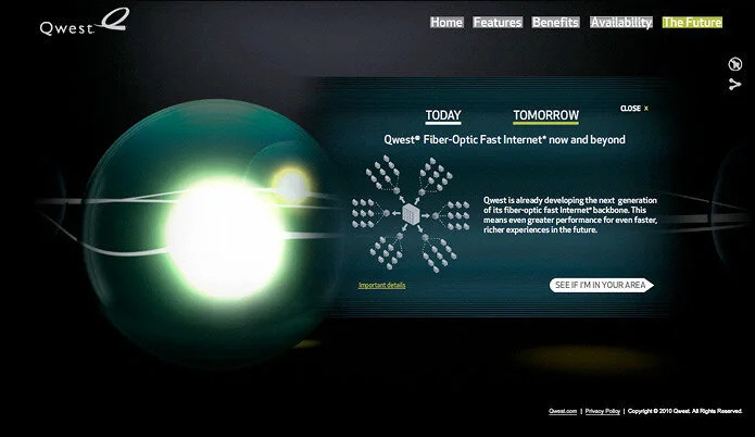 Fiber Optic Fast